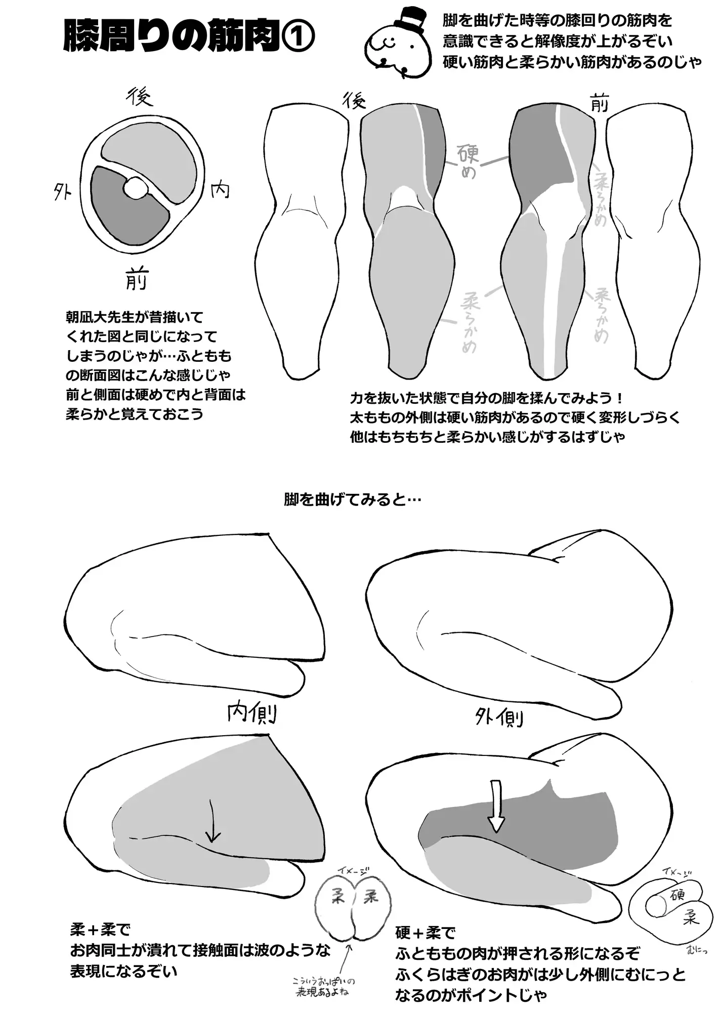 なんとなく下半身が描けるようになる気がする本 [ぶらっくびねがー] サンプル画像7